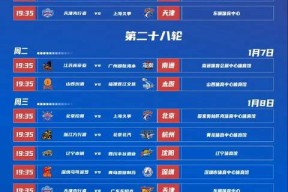 CBA常规赛倒计时；洛杉矶湖人今夜复出首秀；细节引发关注；更衣室稳定；赛程密集仍需轮换的简单介绍-开云体育官网